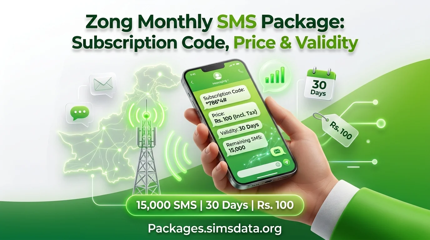 Zong Monthly SMS Package: Subscription Code, Price & Validity