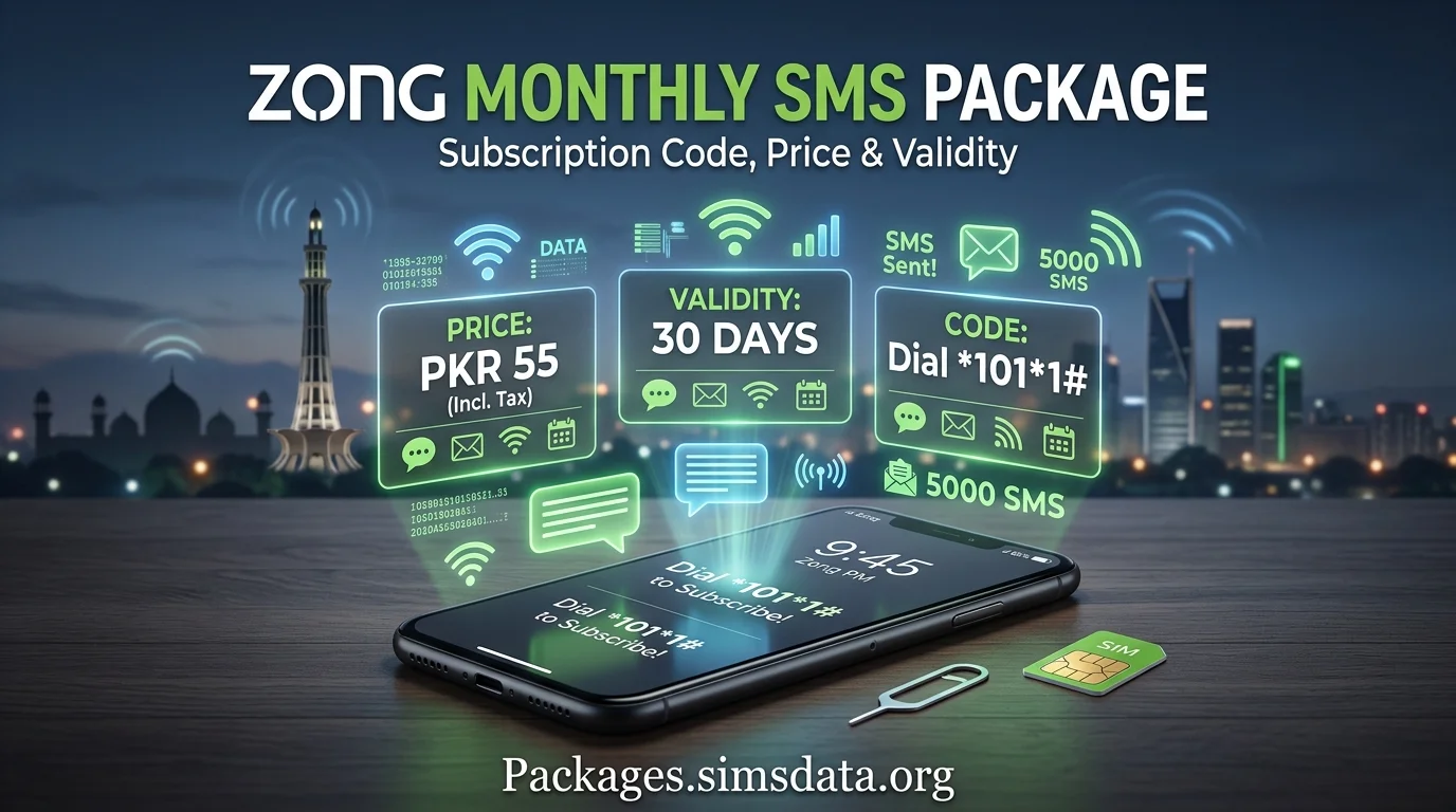 Zong Monthly SMS Package