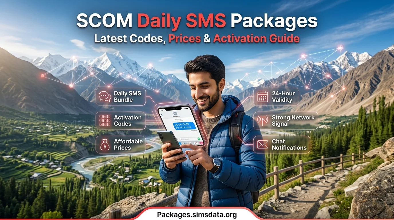 SCOM Daily SMS Packages: Latest Codes, Prices & Activation Guide