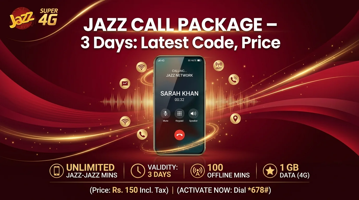 Jazz Call Package – 3 Days