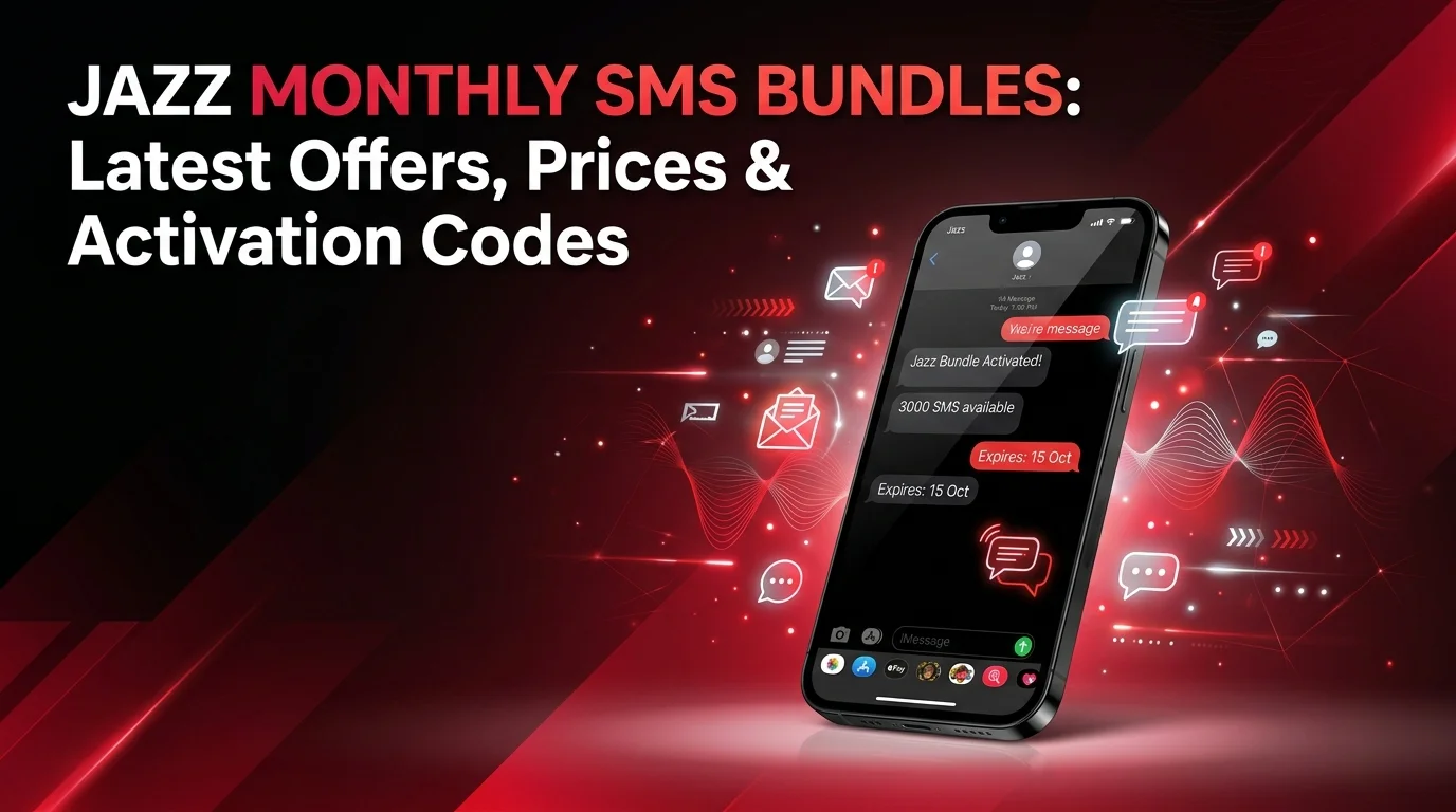 Jazz Monthly SMS Bundles