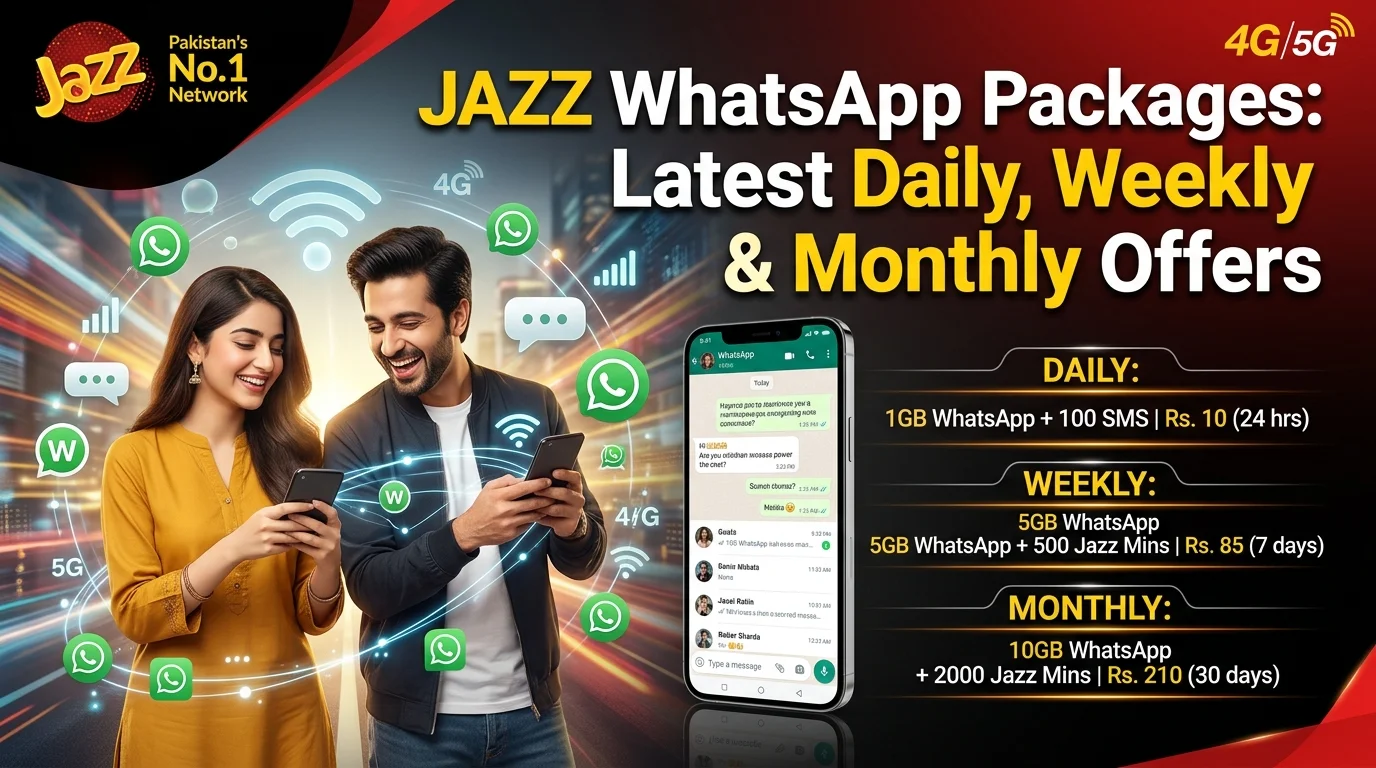 Jazz WhatsApp Packages