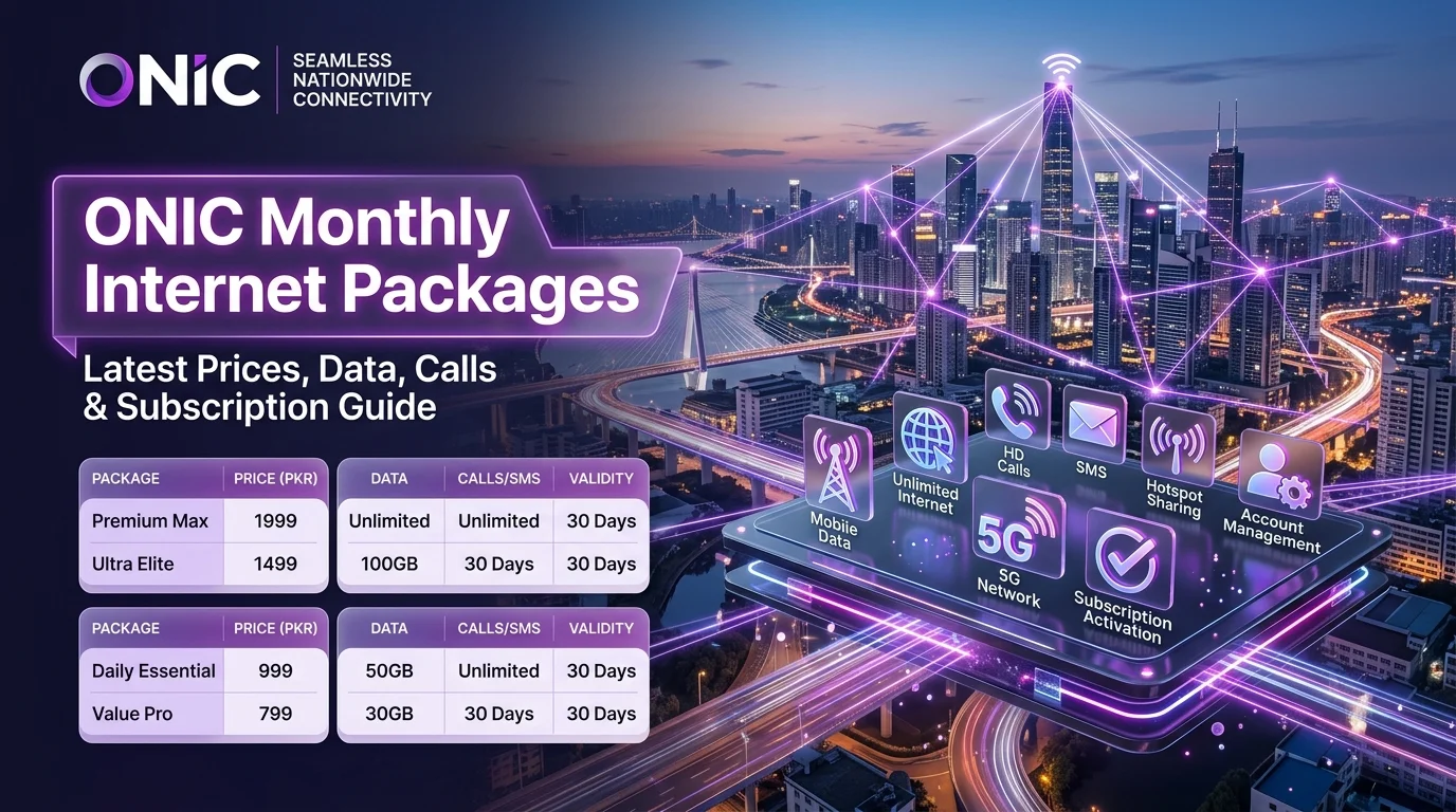 Onic Monthly Internet Packages