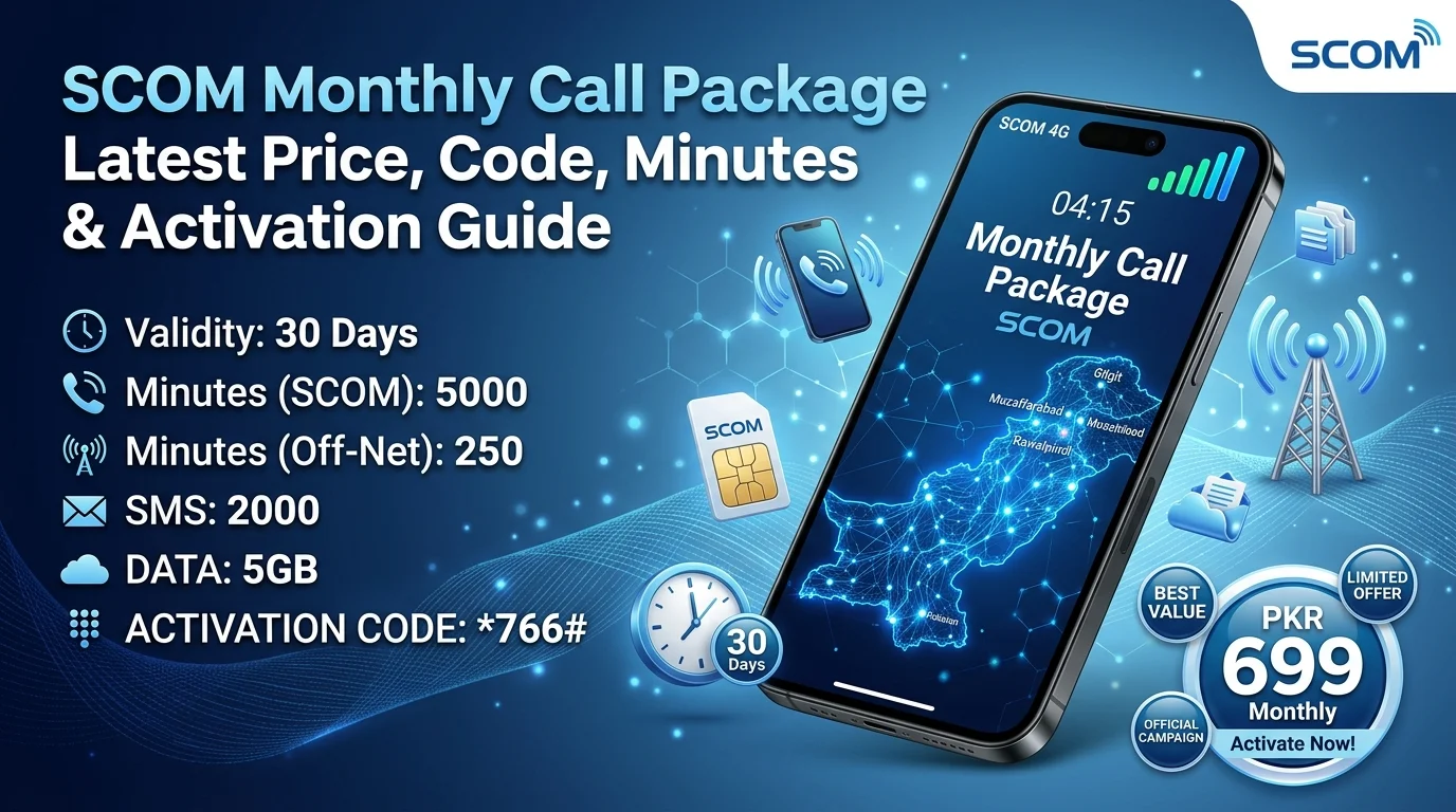 SCOM Monthly Call Package