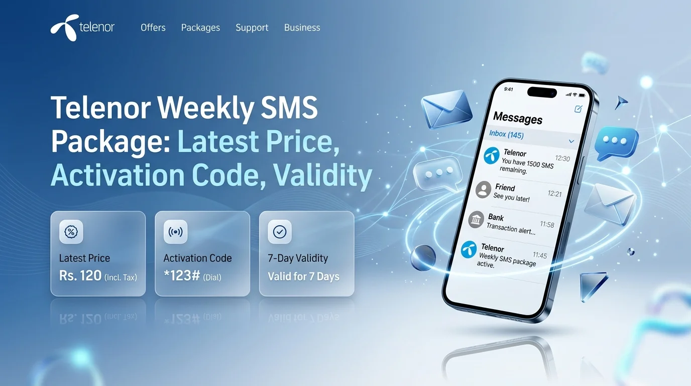 Telenor Weekly SMS Package